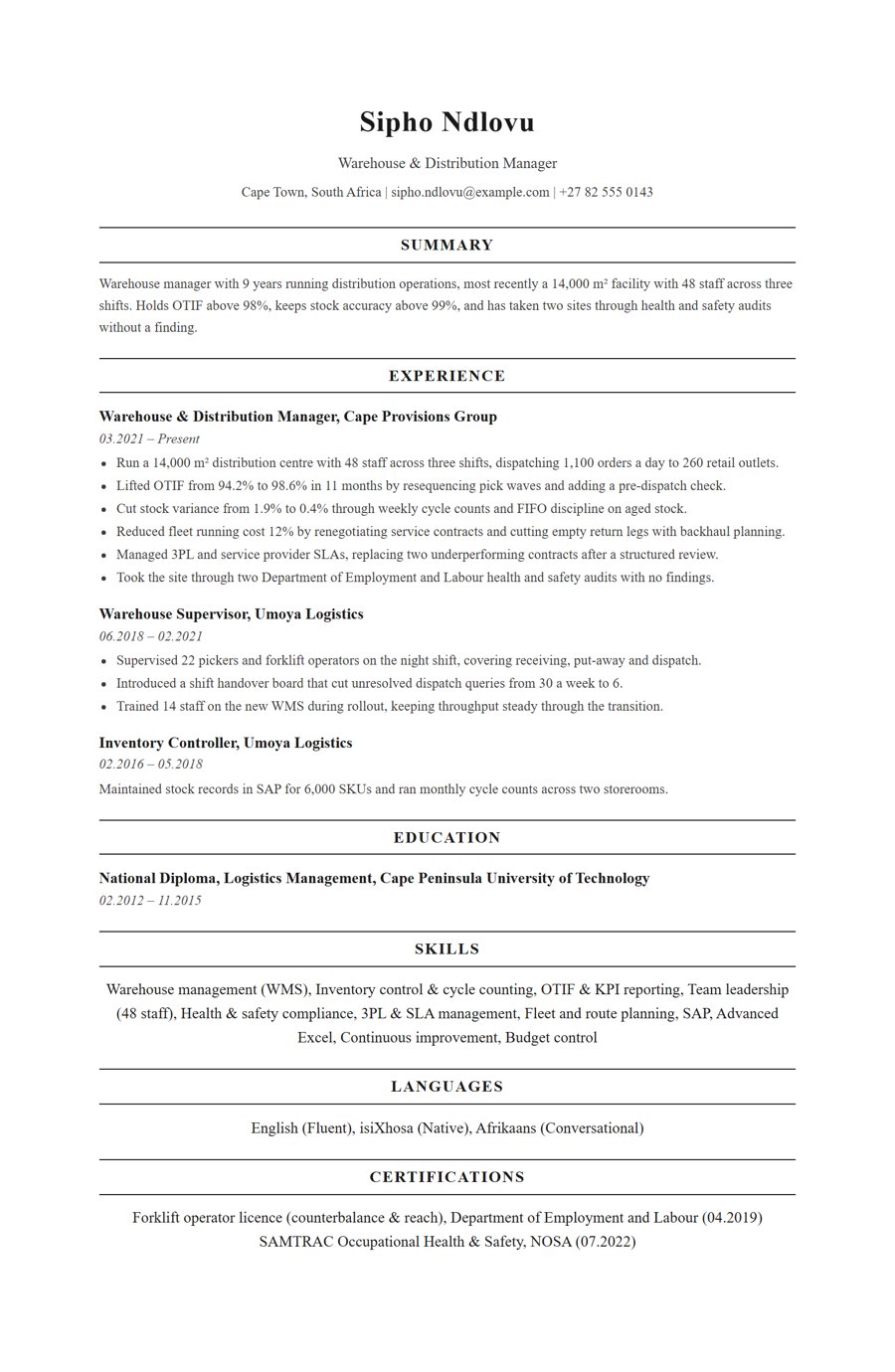 Warehouse Manager resume example